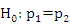 C.I. For Odds Ratio, ARR, RRR, NNT, PEER